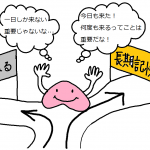 【東大式ケアマネ学習法】人間の脳は一生懸命忘れさせようと努力している